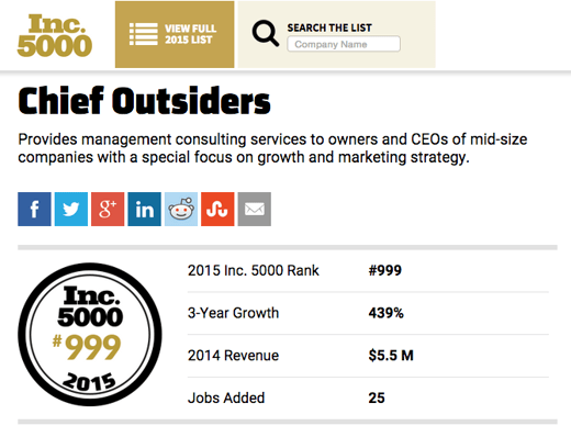 chief-outsiders-inc-5000