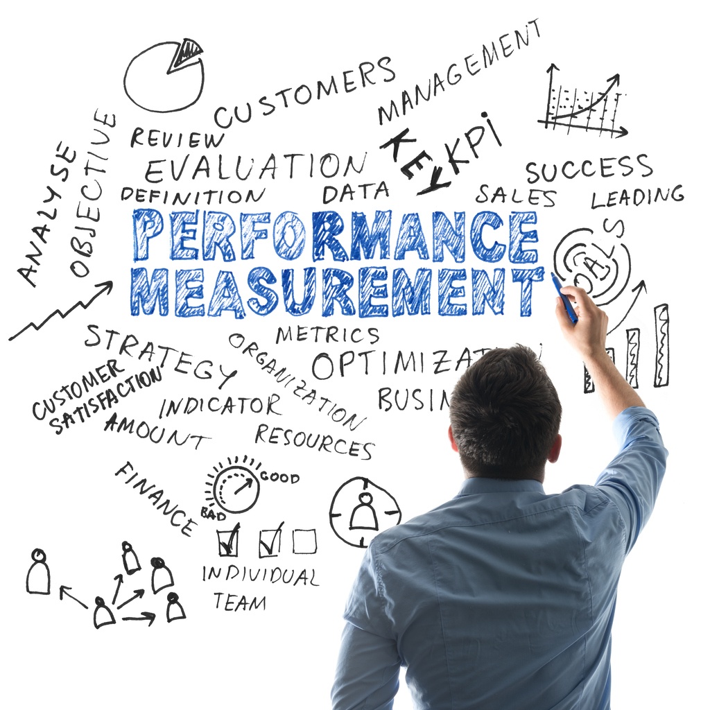 kickstart your performance initiatives how kpis help you get results performance indicators