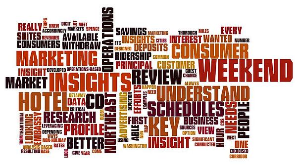 3 Top Sources of Strategic Marketing Insights