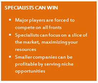 Market Positioning | Brand Strategy Consulting | Differentiation