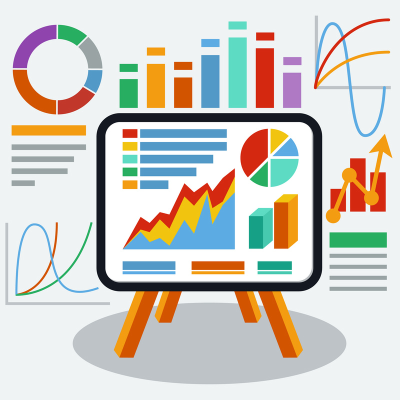 Key Marketing Metrics for Revenue and Profit Growth  