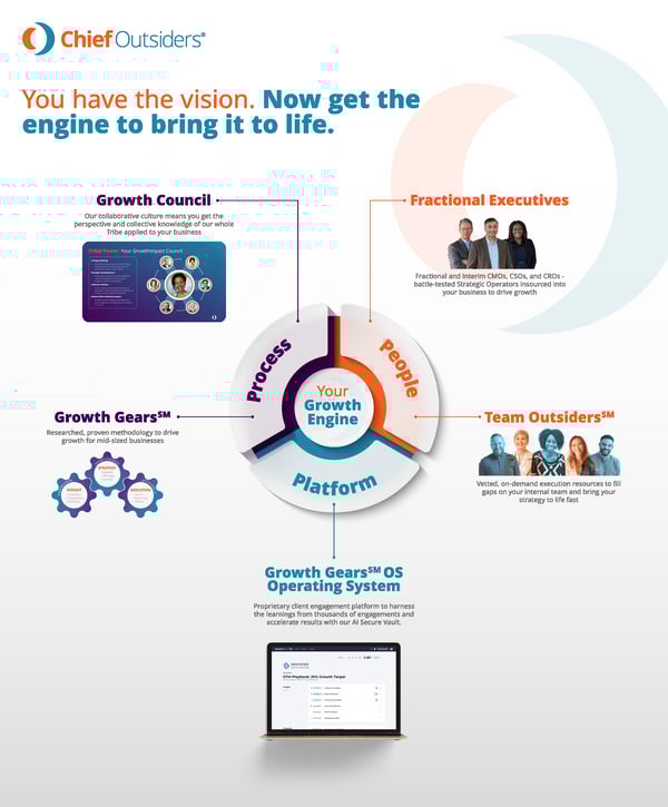 2648451_COInfographic2-1200px_091525 (1)