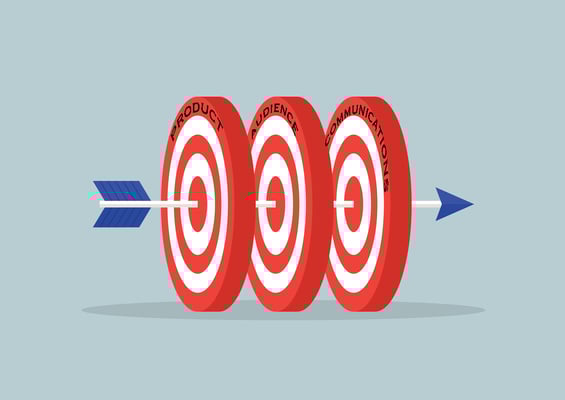 How to Generate Winning Results with PAC