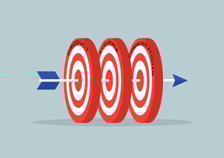 How to Generate Winning Results with PAC