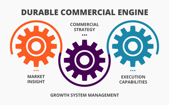 4ioBRkT9DQ-276595_DurableCommercialEngineGraphic-01_072426