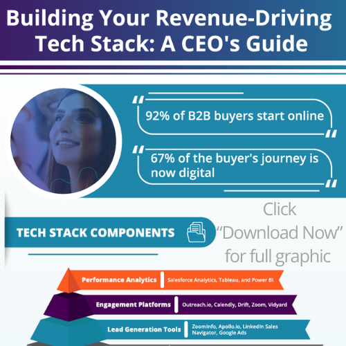Click to view full graphic (2)