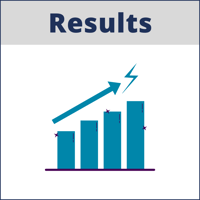Results_no text