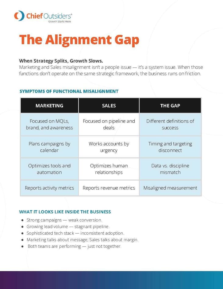 The Alignment Gap_Page_1