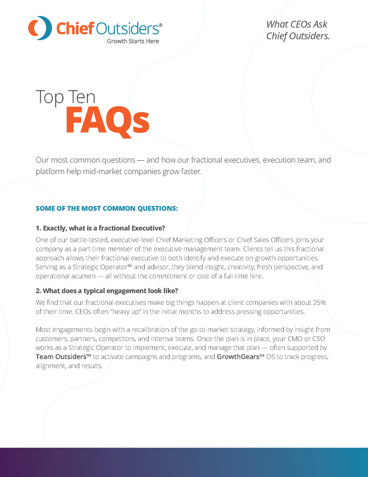 Thumbnail_Top10FAQs