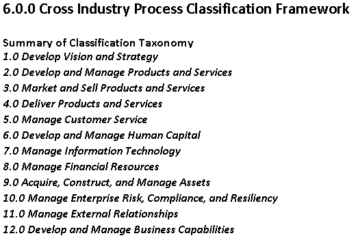 Cross Industry Process Classification