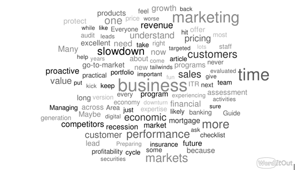 Economic slowdown word art