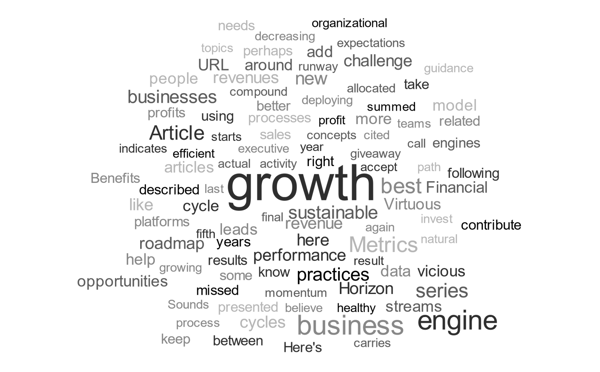 Growth Word Cloud-1