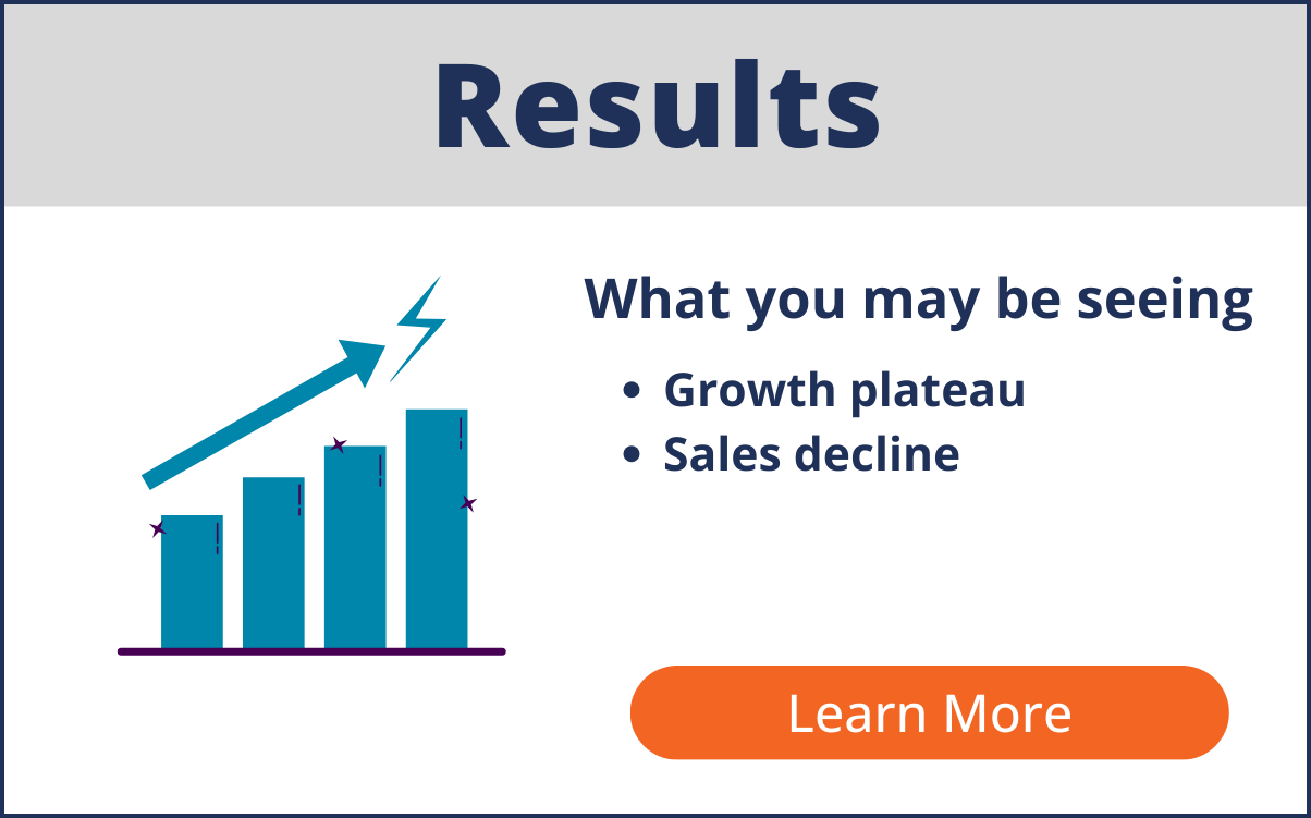 Results-3