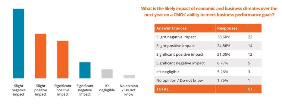 Survey_1