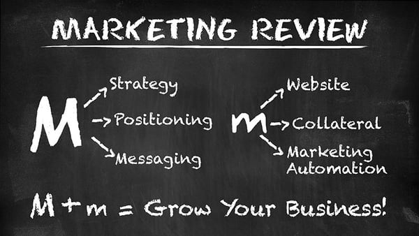 Marketing…the big “M” and the little “m”