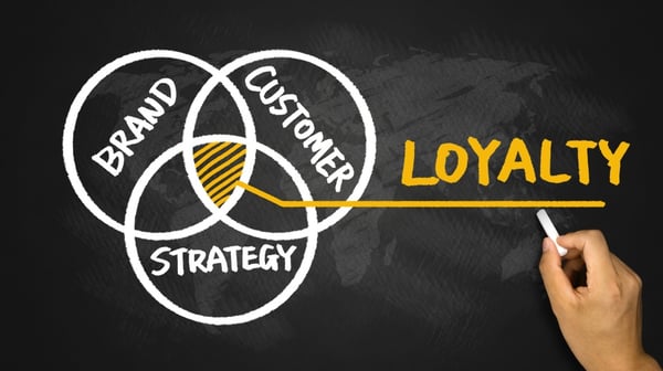 Your Brand Promise RX: The Keys to Delivering an Amazing Customer Experience