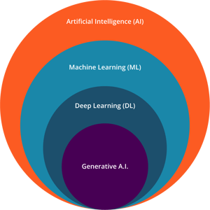 generative-ai-1