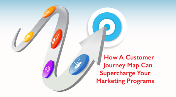 How A Customer Journey Map Can Supercharge Your Marketing Programs