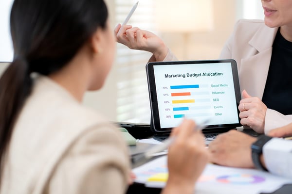 How to Establish a Strategic Growth Plan and Justify Your Marketing Budget