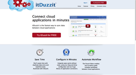 itduzzit automation and productivity tools