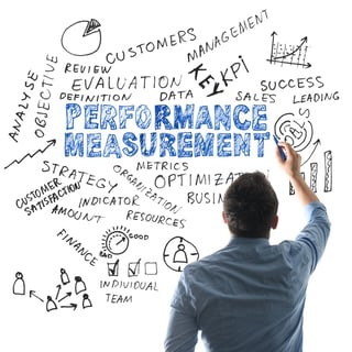 Kickstart your Performance Initiatives: How KPIs Help You Get Results