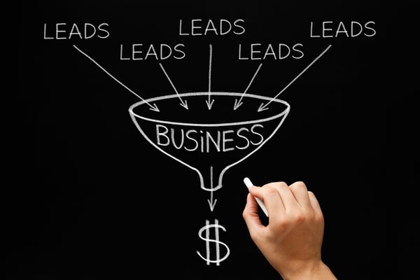 Preparing for 2024: Is Your Marketing Funnel Integrated with Your Sales Funnel?