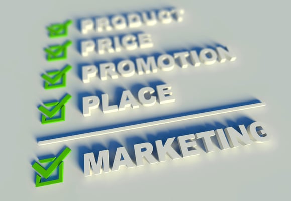 Where Pricing and Marketing Strategies Intersect