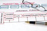 Маркетинговая стратегия. Стратегический маркетинг. Маркетинговая стратегия картинки. Маркетинговая стратегия Графика.