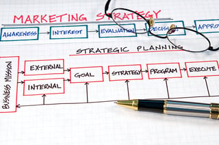 marketing-organization-2.jpg