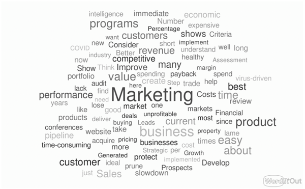 marketing