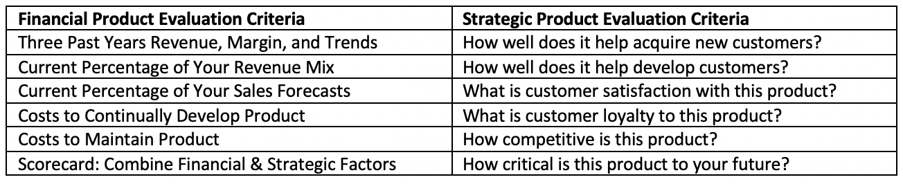 product-evaluation-criteria