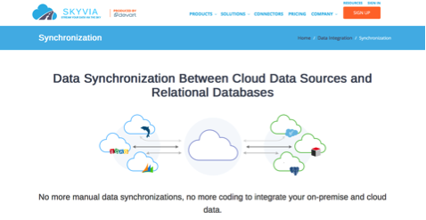 skyvia automation and productivity tools