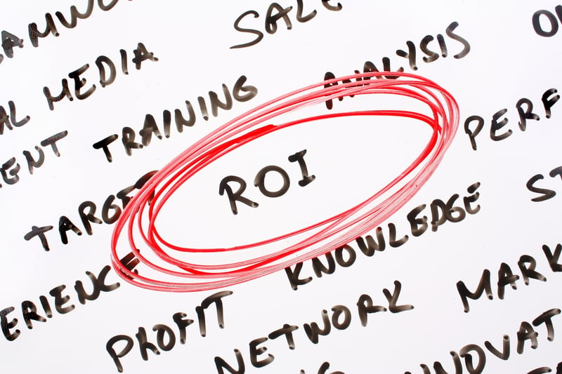 Attention CEOs: What is the Real ROI on Social Media?