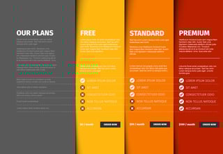 Is Subscription Pricing Right for your Business? Four Tests To Reveal the Answer