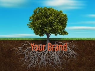 The Revenue-Ready Marketing Playbook: Why Your Brand Is Your Most Powerful Compounding Asset