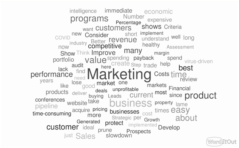 marketing